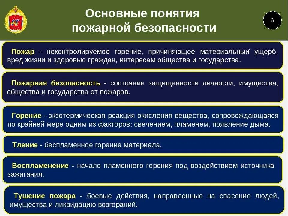 Основные понятия пожарной безопасности. Основные положения пожарной безопасности. Пожарная безопасность основные термины. Термин пожарная безопасность.