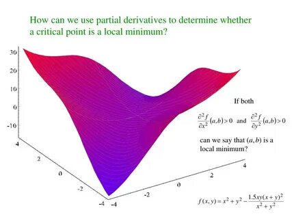 Critical point