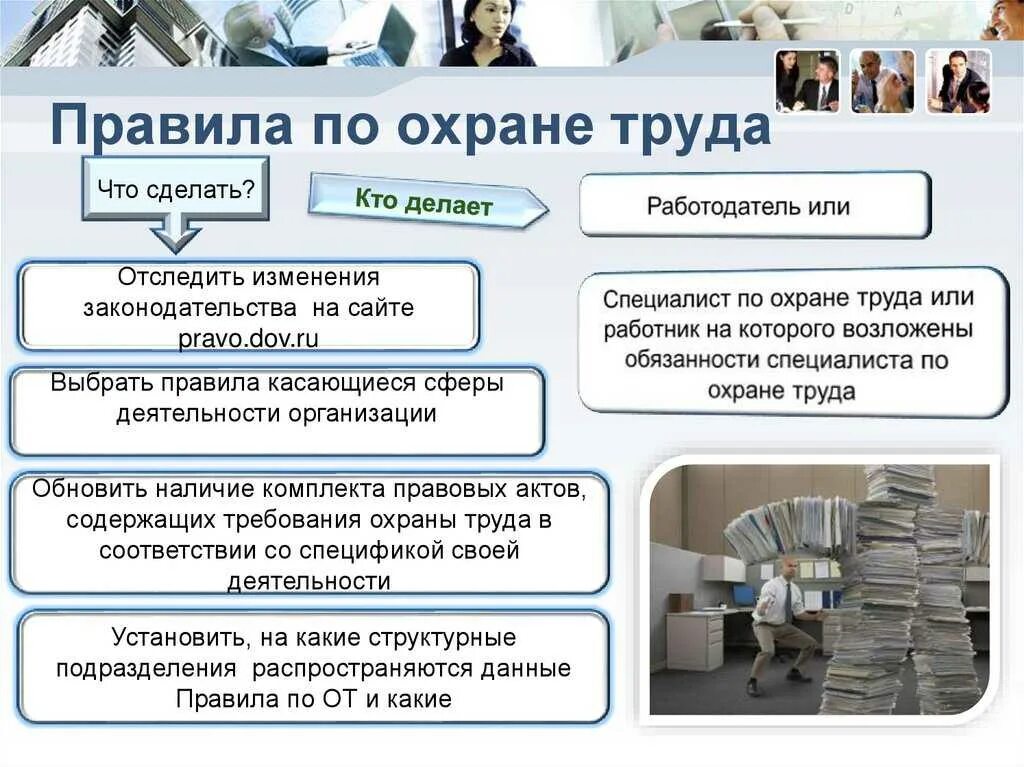 Трудовые изменения 2021. Изменения по охране труда. Охрана труда новые правила. Охрана труда изменения в законодательстве. Изменения в законодательстве по охране труда.