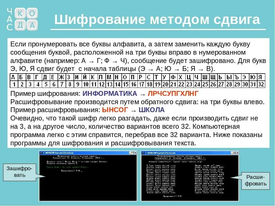 Расшифровать код из букв. Способы шифрования текста. Способы шифровки информации. Способы шифрования слов. Методика шифрования текста.