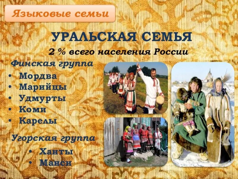 К уральской языковой семье относятся народы. Уральская семья языков таблица. К уральской языковой семье относятся народы. Финно-угорская языковая группа народы. Уральская языковая семья.