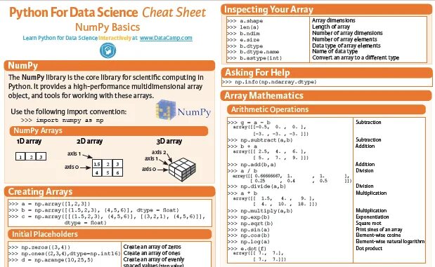 Matrix multiplication rules. Math array. Array math. Array math. Array math.