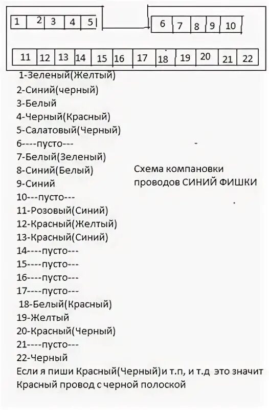 Распиновка панели приборов хонда. Распиновка приборной панели хонда аккорд 7. распиновка панели приборов хонда стрим. схема приборной панели honda accord 7. accord 7 распиновка приборной панели.