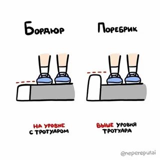 Чем отличается бордюр от поребрика