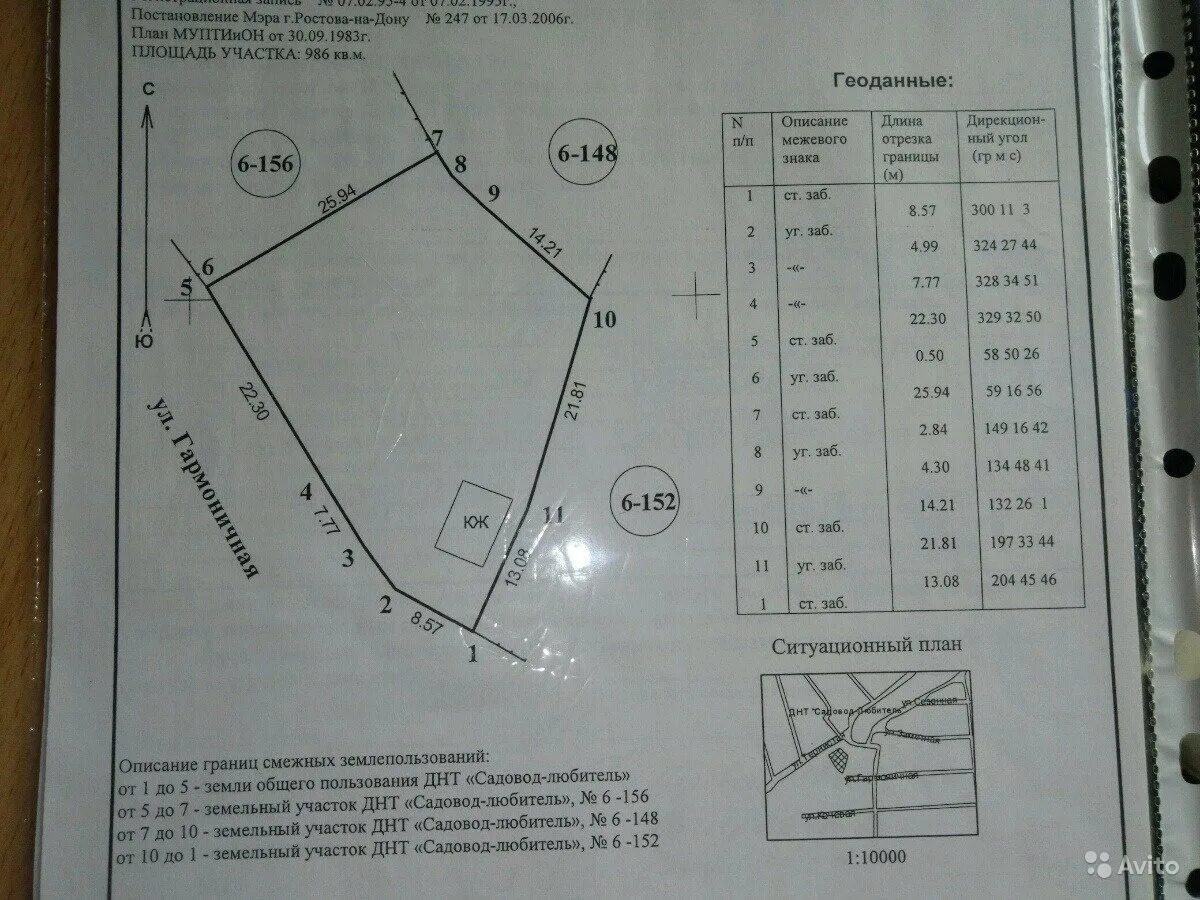 Роща на западном в ростове. Садовод ростов на дону. Садовод ростов на дону. Садовод ростов на дону. Садовод ростов на дону.