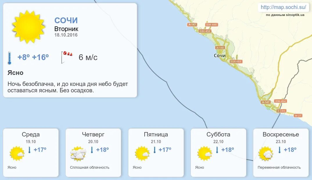 Погода в сочи на 14 дней. Климат Сочи и Крыма. Климатическая карта Сочи. Температура в Сочи летом. Какой климат в Сочи.