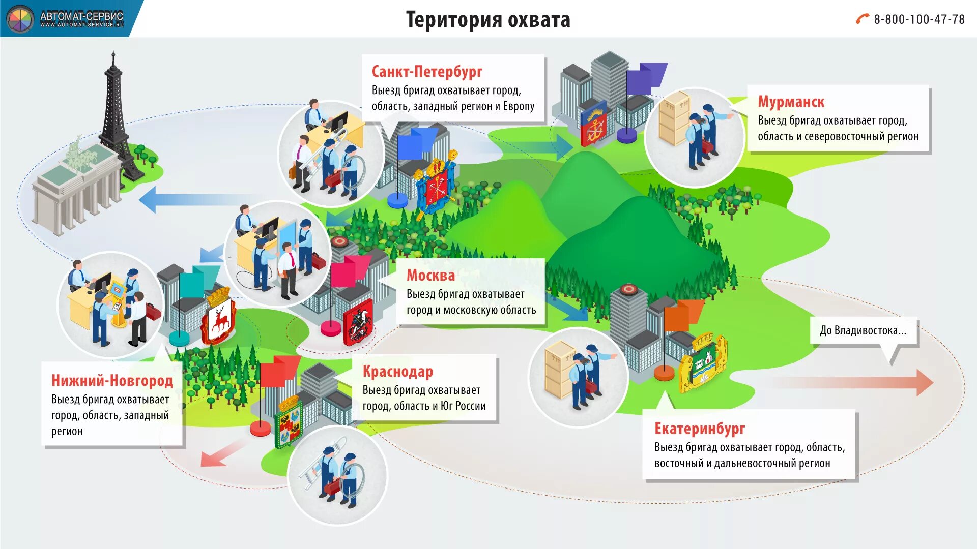 Инфографика география