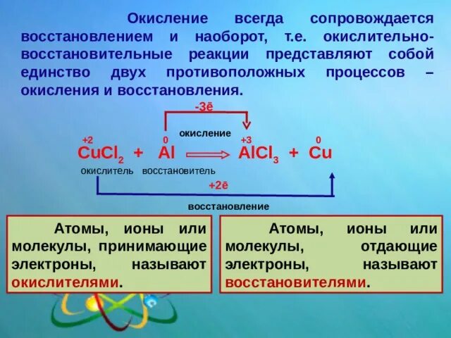 Al+cucl2 окислительно восстановительная реакция. Алгоритм составления ОВР. Окисление всегда сопровождается. Алгоритм составления окислительно-восстановительных реакций. Представляет собой реакции окисления