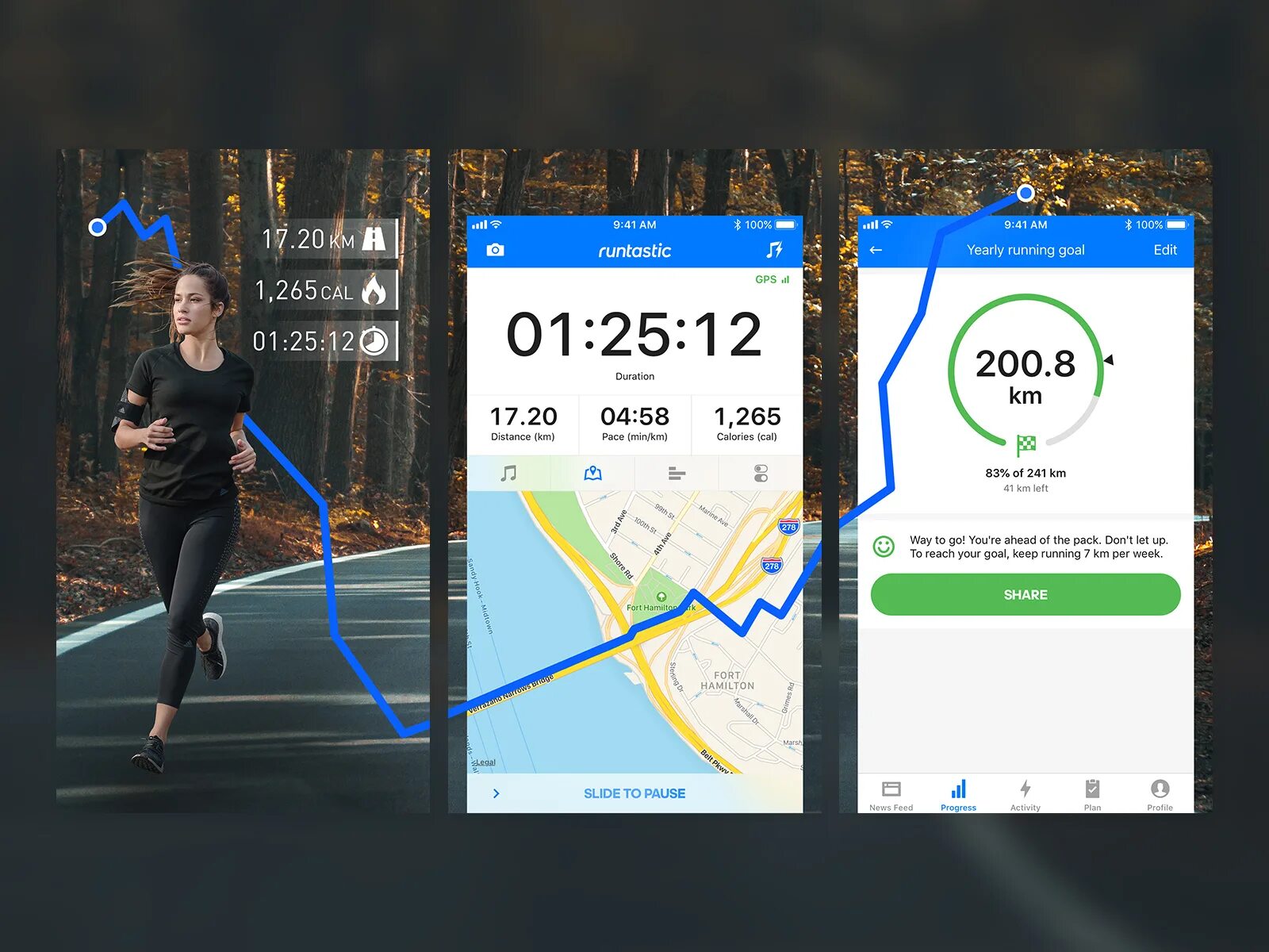 Спортивное приложение. Runtastic. Скриншот приложения Runstatik. Интерфейс спортивного приложения. Лучшая программа спорта