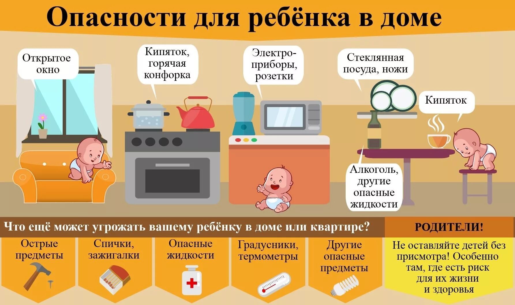 памятка родителям о недопустимости оставления детей без присмотра. открытые окна безопасность детей. памятка родителям не оставлять детей без присмотра. взрослые не оставляйте детей без присмотра. не оставляйте детей одних.