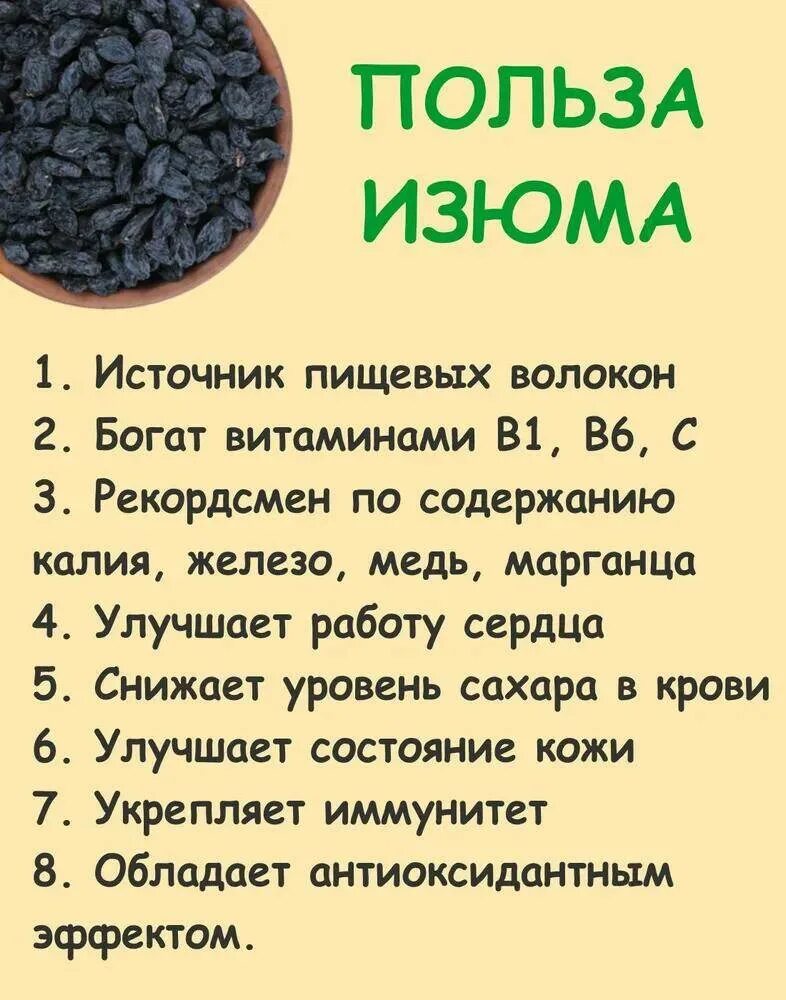 Чем полезен изюм для организма. Чем полезен изюм для организма человека. Изюм. Чем полезен изюм для организма. Изюм польза для организма человека черный.