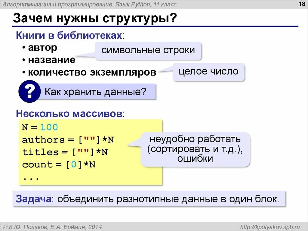 Алгоритмизация и программирование язык Python. Алгоритмизация и программирование питон. Структура питона языка программирования. Язык программирования Python презентация. Символьная строка в питоне