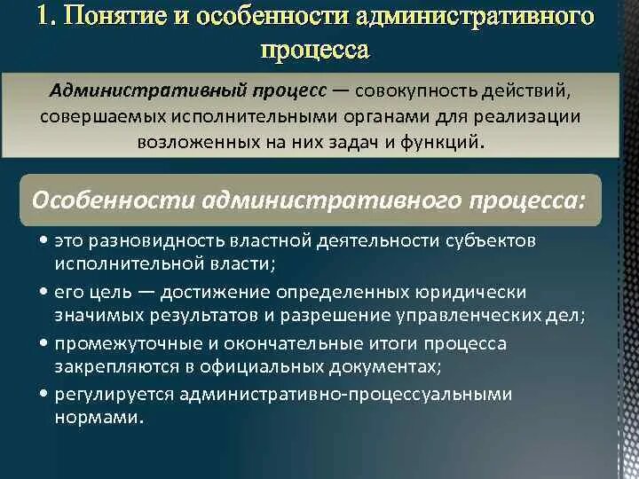 Осуществлять производство по административным делам. Административный процесс. Понятие административного процесса. Особенности административного процесса. Административное производство и судопроизводство.