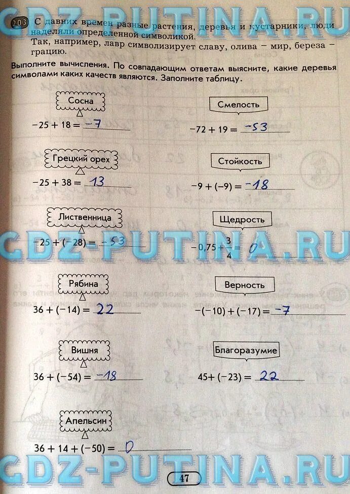 История 5 класс рабочая тетрадь страница 47