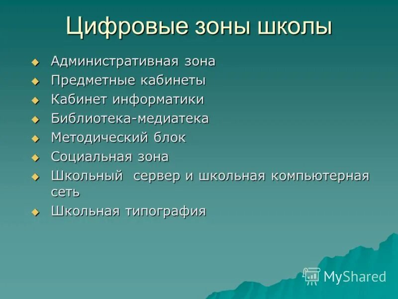 Закрытая административная зона. Территориальные образования. Административная зона. Функциональные зоны в поликлинике. 24.