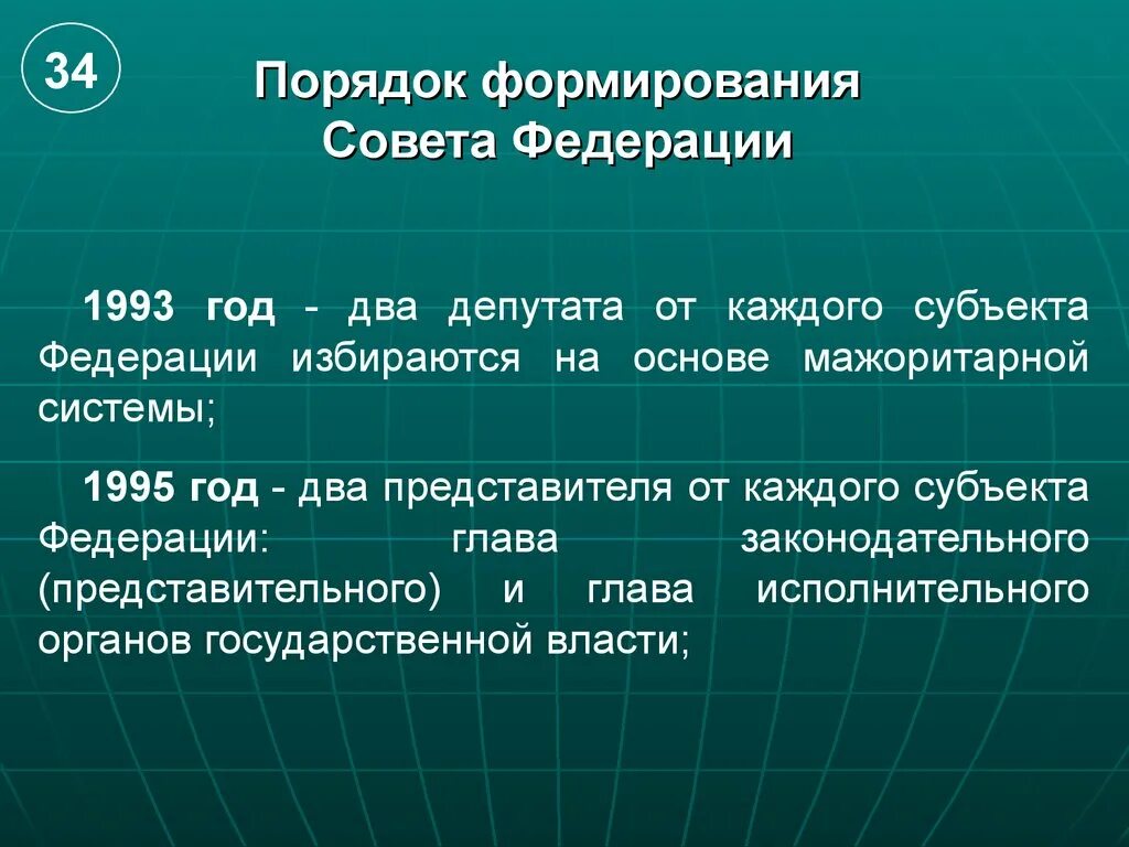 Формирование советов