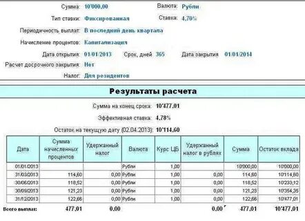 Поквартально