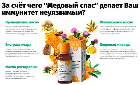 Препараты для иммунитета при герпесе