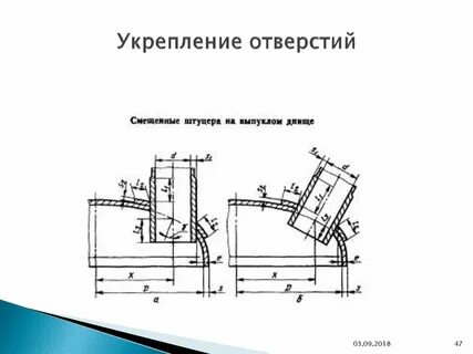 Усиление на выходные