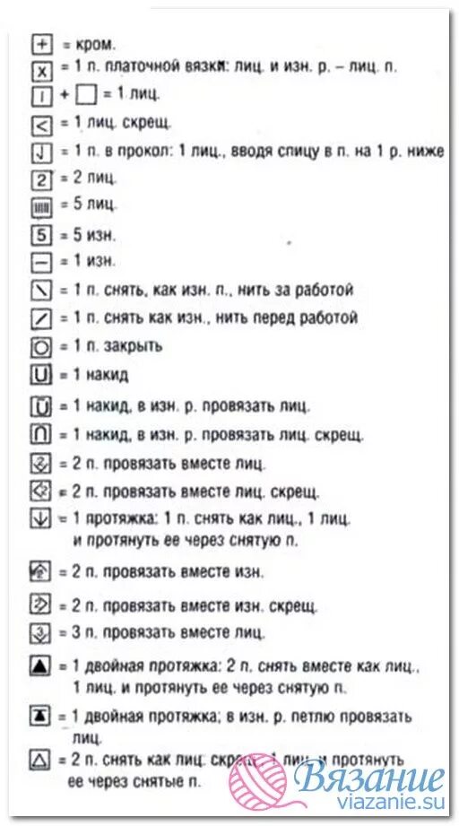 Расшифровка схем вязания спицами. Расшифровка обозначения петель в вязании спицами. Условные обозначения при вязании спицами. Обозначения петель в вязании спицами на схемах. Расшифровки схем спицами