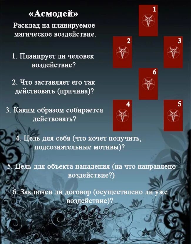 расклад диагностика негатива. определение негатива на таро. расклад таро на выявление негатива. расклады таро. расклад на магическое воздействие таро схема.