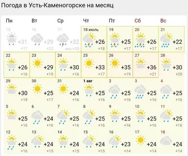 Прогноз на завтра усть каменогорск