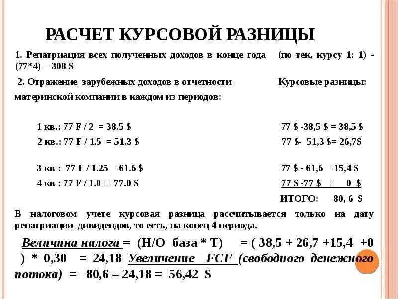 Как проверить курсовую разницу