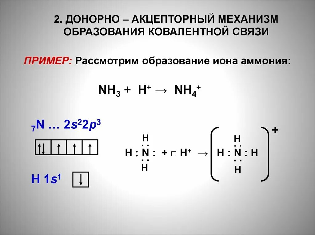 Nh 3 связь. Механизм образования Иона аммония nh4 +. Образование Иона аммония. Nh4 донорно акцепторный механизм. Nh4 механизм образования связи.