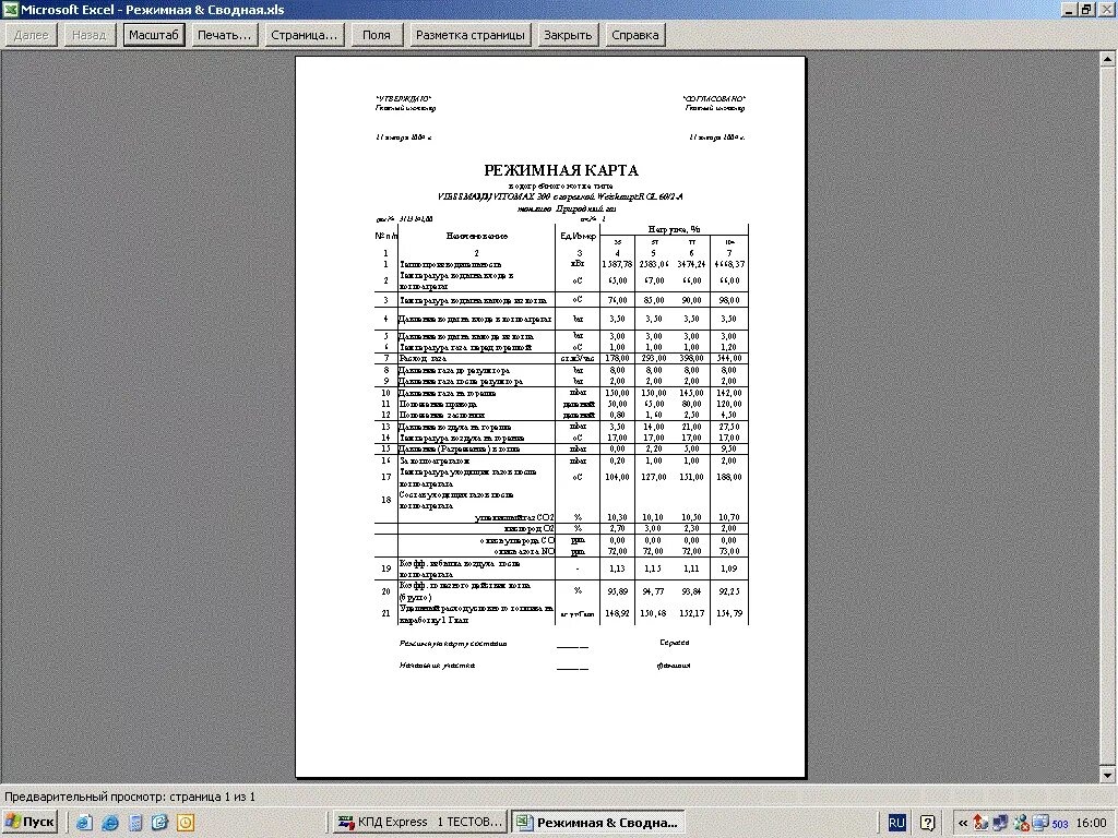 Режимные карты элементов теплоснабжения. Монтажная схема итп. 5-13. Режимная карта котла птвм -30. Принципиальная схема теплопотребляющей установки.
