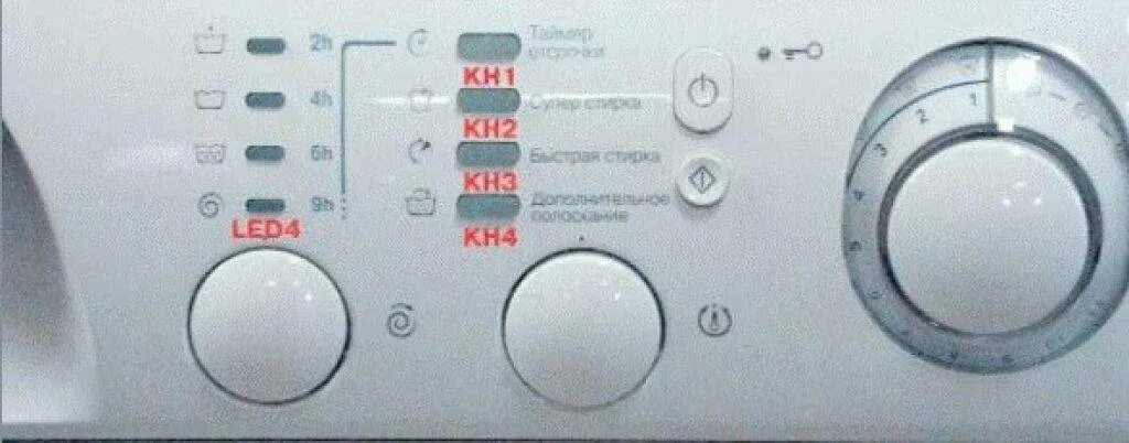 Hotpoint ariston коды ошибок. Аристон AVSL 80 стиральная машина коды ошибок. Стиральная машина Аристон AVL 100. Панель стиральной машины Хотпоинт Аристон. Коды ошибок стиральных машин Аристон AVTL 109.