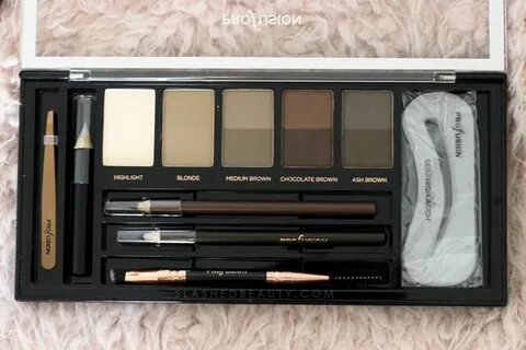 Defined kit