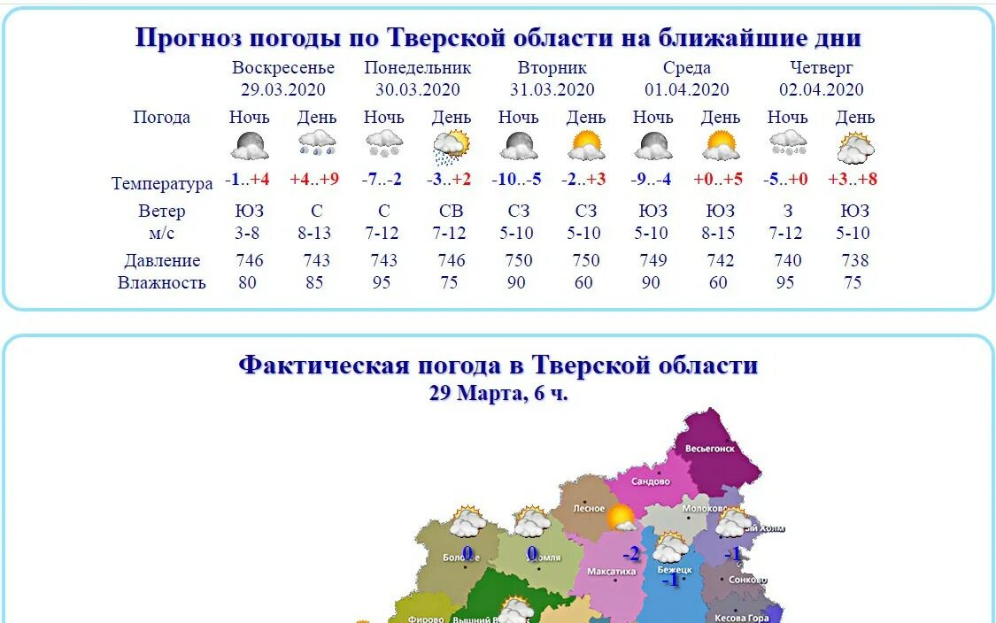 Погода тверской обл 10. Погода в Тверской области. Прогноз погоды в Тверской области на неделю. Погода на сегодня в Тверской области. Карта Тверской области с температурой.