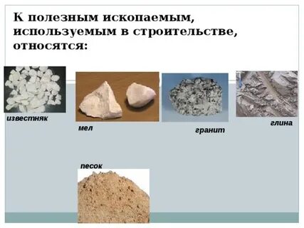 Какое полезное ископаемое относится к группе