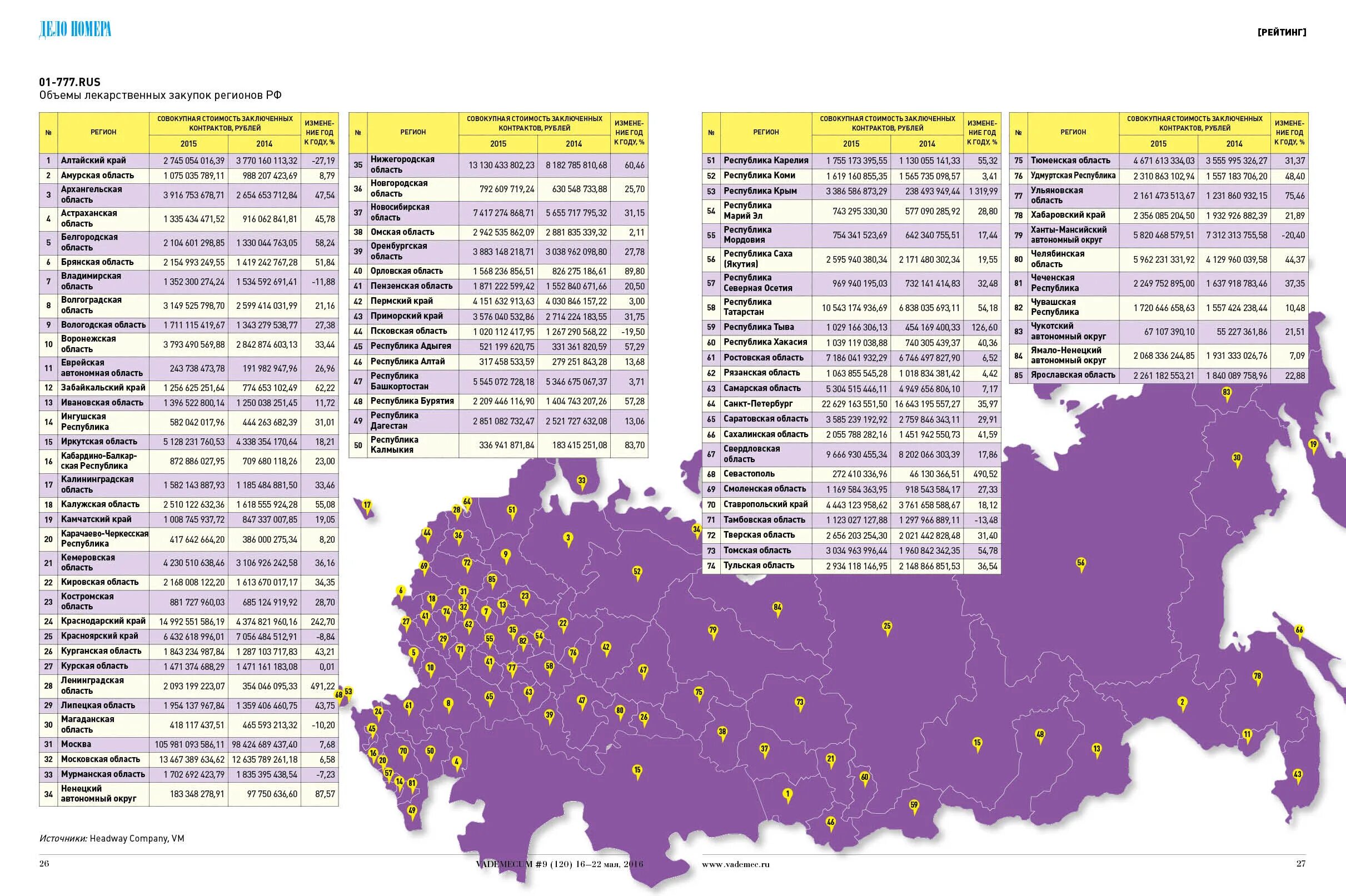 57 это какая область. 57 это какая область. 57 это какая область. 57 это какая область. Регионы на номерах автомобилей.