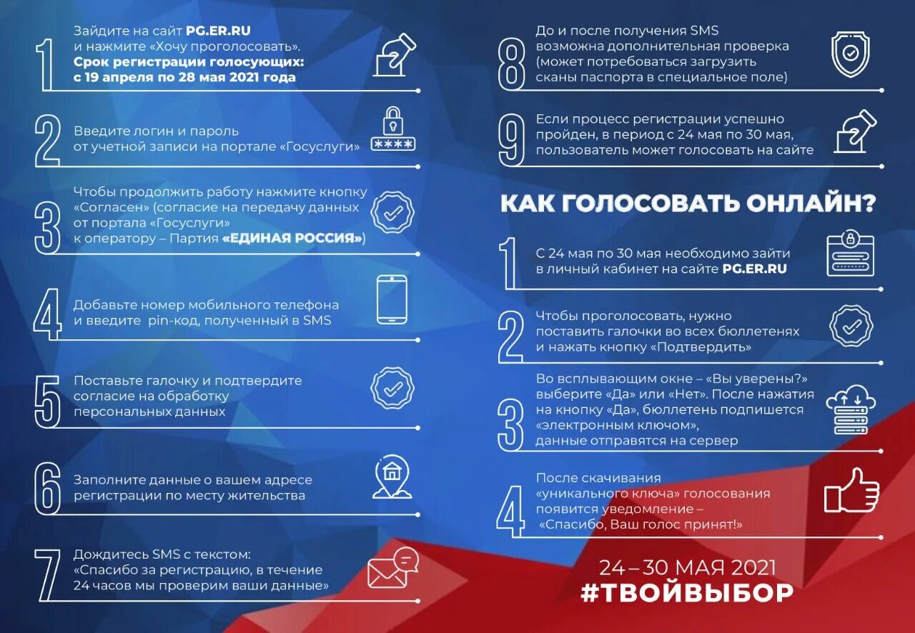 Как проголосовать находясь в другом регионе 2025