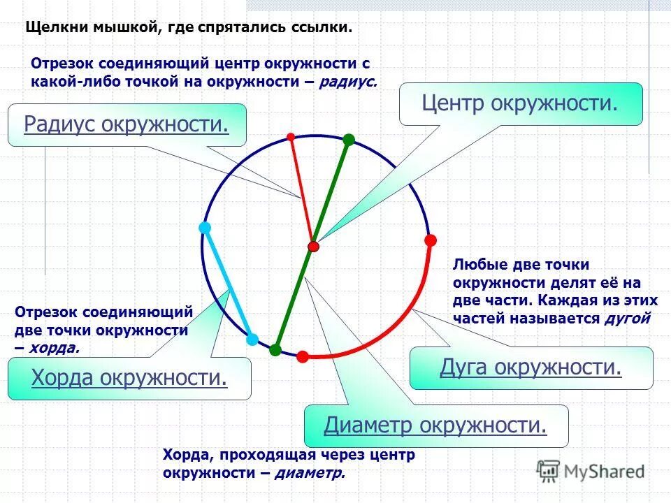 Соединить две точки