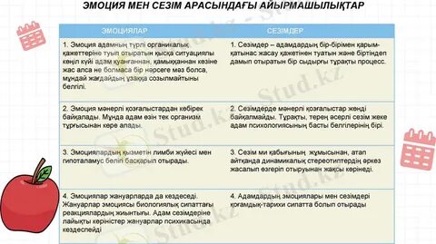 Суреттелген сексуалды қыздар