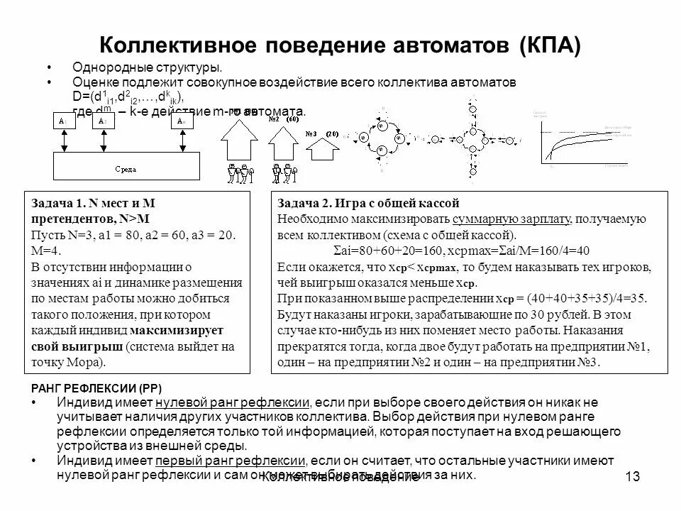 Коллективное поведение виды. Коллективное поведение автоматов. коллективное поведение общ характеристики. модели коллективного поведения. структура коллективного поведения.