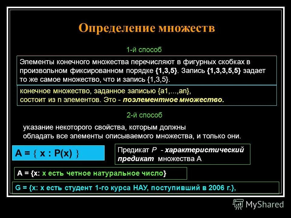 Дать определение множеству способам описания операциям примеры Картинки ОСНОВНЫЕ ОПЕРАЦИИ МНОЖЕСТВ