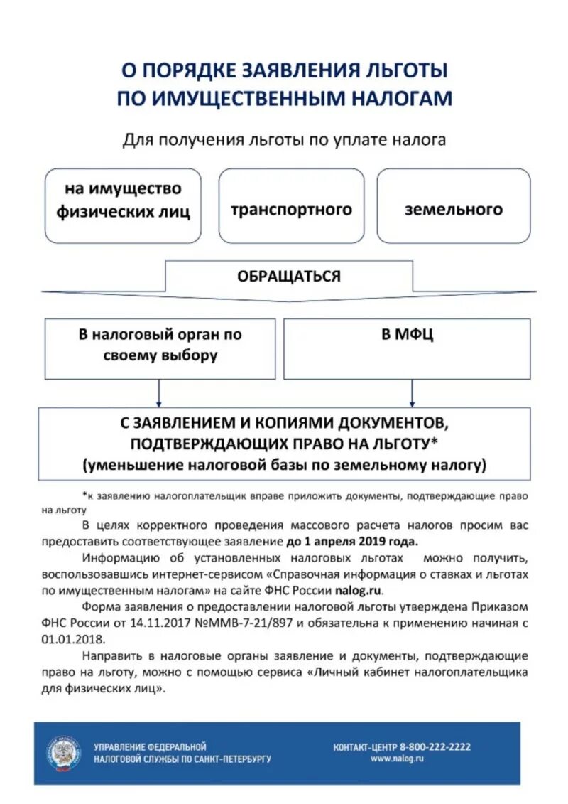 Льготы по налогам. Налог на имущество физ лиц льготы. Налоговые льготы по имущественным налогам физических лиц. Льготы инвалидам. А также предоставляемых льгот.