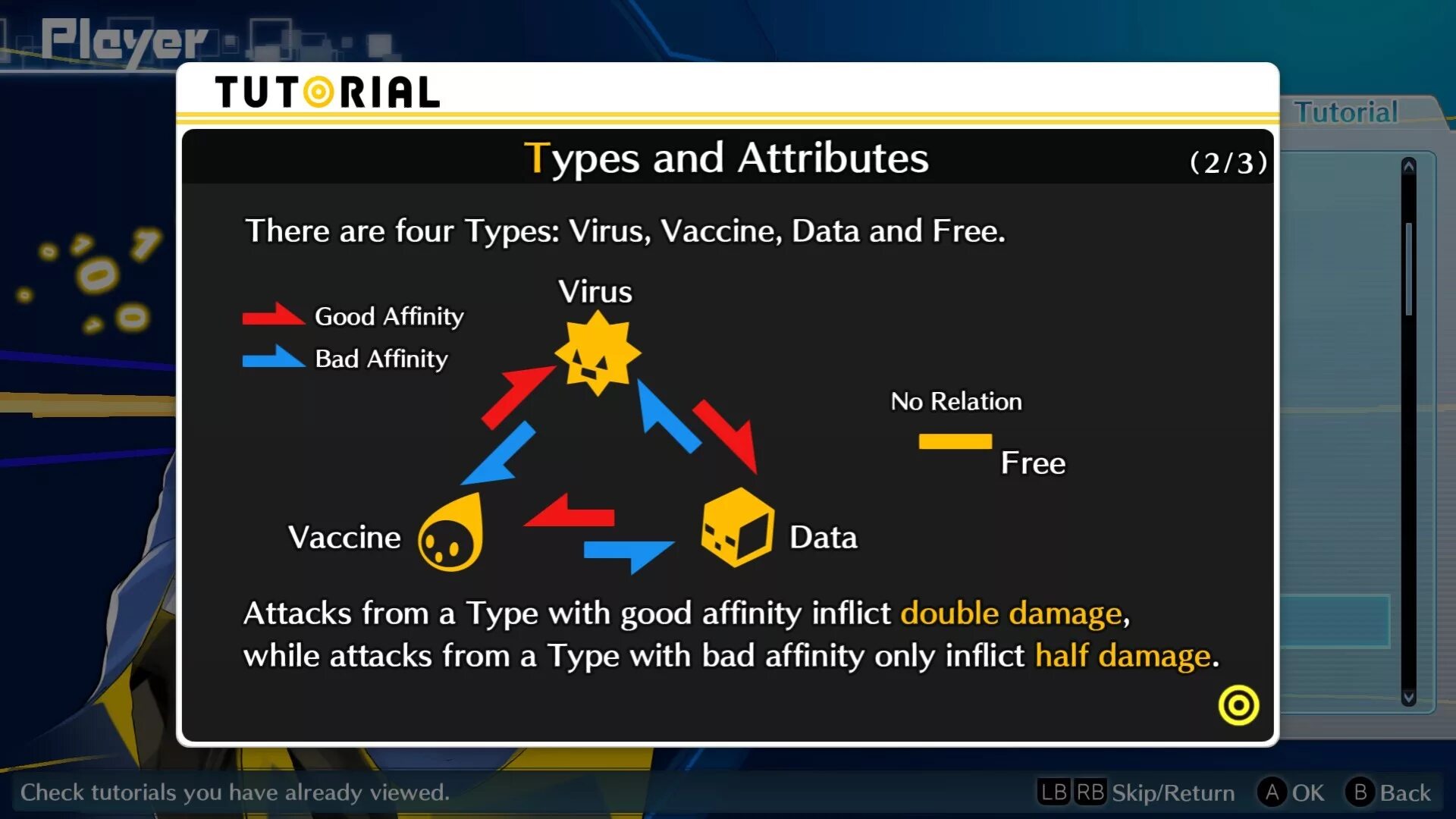 Virus data