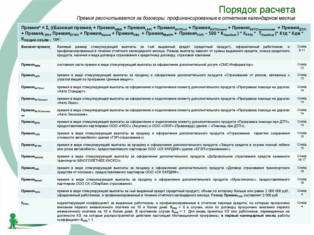 Порядок начисления премии. Порядок оплаты премии. Порядок оплаты страховой премии. Расчет премии клиенту.