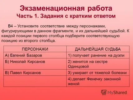Установите соответствие между персонажами на дне