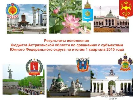Астрахань какой субъект