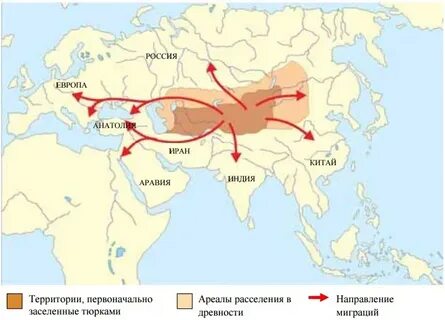 Переселения турецкий на русском языке