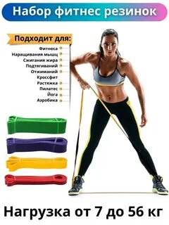 Фитнес резинки какие выбрать