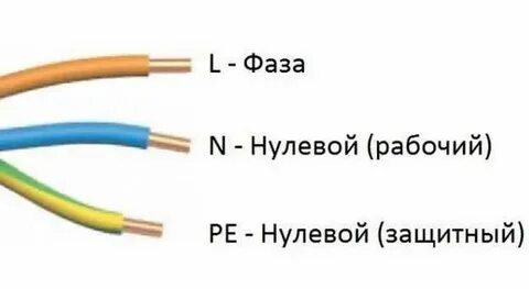 Провода по цвету фаза ноль земля