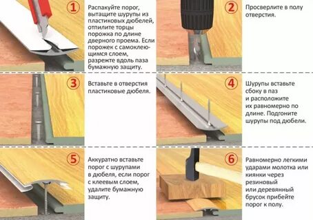 Крепление порожка