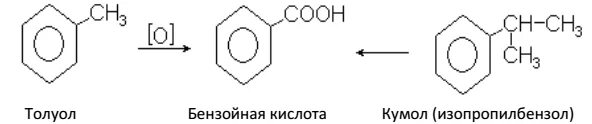 Бенщойная кислота метил бензол. Бензойная кислота метил беезол. Метилбензол бензойная кислота. Толуола до бензойной кислоты.