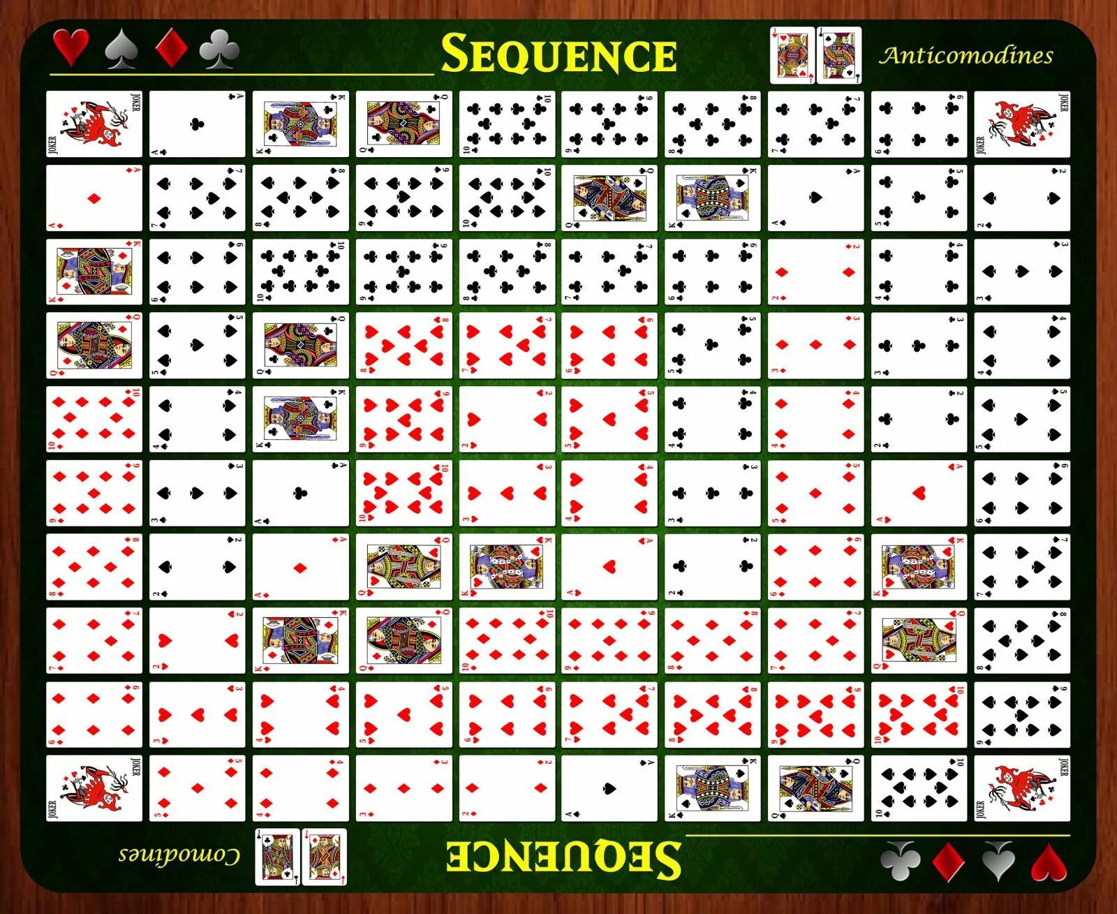 Правило 34,5. Rules gif. Colreg rule 18. Rule 27. Гиф rules.